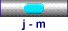 j - m