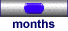 months