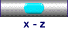 x - z